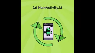 Android Studio Interactive Button Update TextView