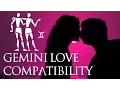 Gemini Love Compatibility Gemini Sign Compatibility Guide