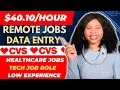 Work From Home Jobs 2023 Remote Jobs With CVS Data Entry Jobs Healthcare Jobs Helpdesk