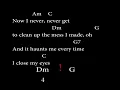 Download Lagu When i was your man (Easy Chords and Lyrics)