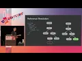 RubyConf 2017 How to load 1m lines of Ruby in 5s by Andrew Metcalf