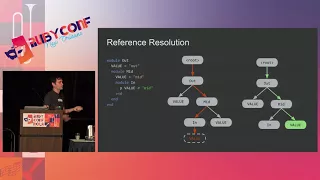 RubyConf 2017 How to load 1m lines of Ruby in 5s by Andrew Metcalf