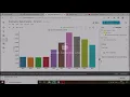 Exploratory Data Analysis - Terrorism