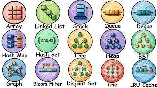 Every Data Structure Simply Explained in 25 Minutes