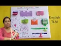 Prepositions of Time Prepositions TLM English TLM TLM for Primary School
