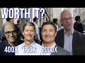 Why CEO salaries got so out of control