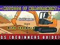 Download Lagu Methods of Measurement for QS Beginners Guide