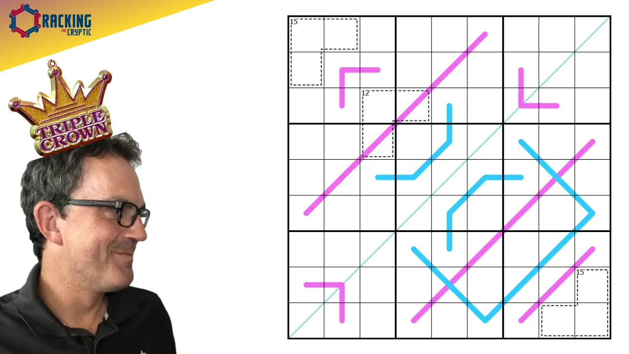 Can You Complete Sudoku's Triple Crown?