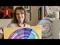 SOLAR RETURN CHARTS - How to Correctly Cast a Solar Return