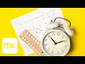 Types of emergency contraception birth control 101
