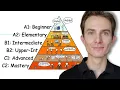 All Of Spanish Explained In 5 Minutes