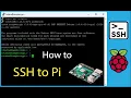 How to SSH into Raspberry Pi Remote Access Setup Step by Step