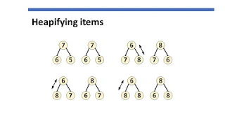 Learning IoT Implementing the Heapsort Algorithm in Python