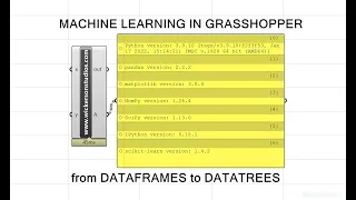 How to Load Python 3 0 Libraries into Grasshopper for Rhino8 Script Editor Node