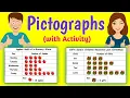 Pictographs with Activity