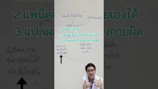 การรักษาอาการแพนิคโดยไม่ใช้ยาทำอย่างไรบ้าง