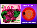 Raspberries - Go All The Way - 2022 stereo remix