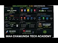 Node js Tech Stack Explained in 45 Seconds Beginner Guide CHAMUNDA TECH ACADEMY
