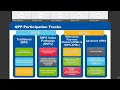QPP Year Six 2022 Program Overview