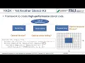 YaskSite Stencil Optimization Techniques Applied to Explicit ODE Methods on Modern Architectures