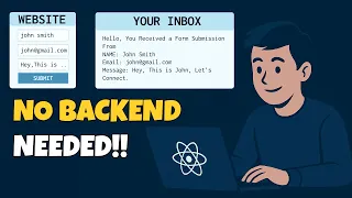The Easiest Way To Add Form Submission In React No Backend Needed