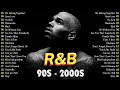 Download Lagu Top R\u0026B Songs 2025 🎶 Akon, Nelly, Beyonce, Chris Brown, Daniel Caesar, Ne- Yo