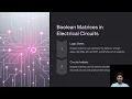 Boolean Matrices The Binary Powerhouse of Linear Algebra