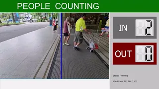 Intelligent People Counting System Managing Foot Traffic with AI and Python