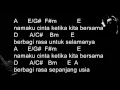 Lagu Rumor  Butiran Debu  chord dan Lirik