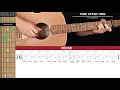 Time After Time Guitar Cover Eva Cassidy 🎸|Tabs + Chords|