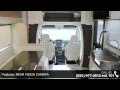 2015 WINNEBAGO VIEW - Camping World of Mesa