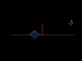 Quantum Tunnelling Through Potential Barrier Python