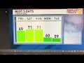 Chattanooga weather today 20