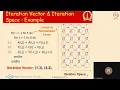 Machine Dependent Optimizations - Dependence Analysis Loop transformations