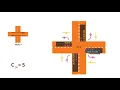 QuBlitz Optimal Control of Traffic Signals Using Quantum Annealing