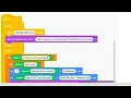 edublocks 1 1 Getting started