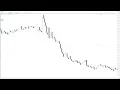 Channel