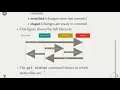 Introduction to Git