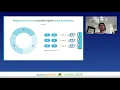 Alexys Jacob - A deep dive and comparison of Python drivers for Cassandra and Scylla