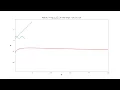 Lecture 11 Maths operations and graph plotting in Python
