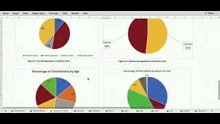 SA Antibiotic Use Tracking Tool Tutorial Final