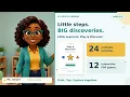 Preschool Activity Bundle for Ages 3–5 | Print, Tap & Play | $7.99