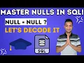 Working with SQL NULL values Null Handling Functions