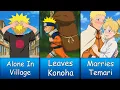 What If Naruto Wakes Up as Only Person In Konoha?