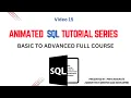 SQL Day 15 LIKE Operator with Practical Examples