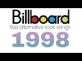 Top Alternative Rock Songs of 1998 Full Billboard List