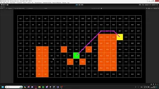 Unity A Pathfinding Algorithm