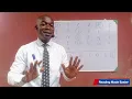 Vowel and Consonant Sounds in English Beginner Reading Lesson
