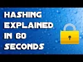 Hashing Explained In 60 seconds Computer Science Web Development