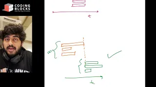 Javascript Multitasking await for Promise all - a sequence of concurrent tasks